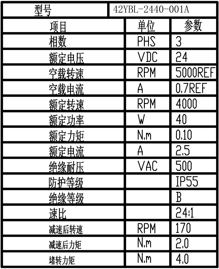 基本參數.JPG 基本參數.JPG