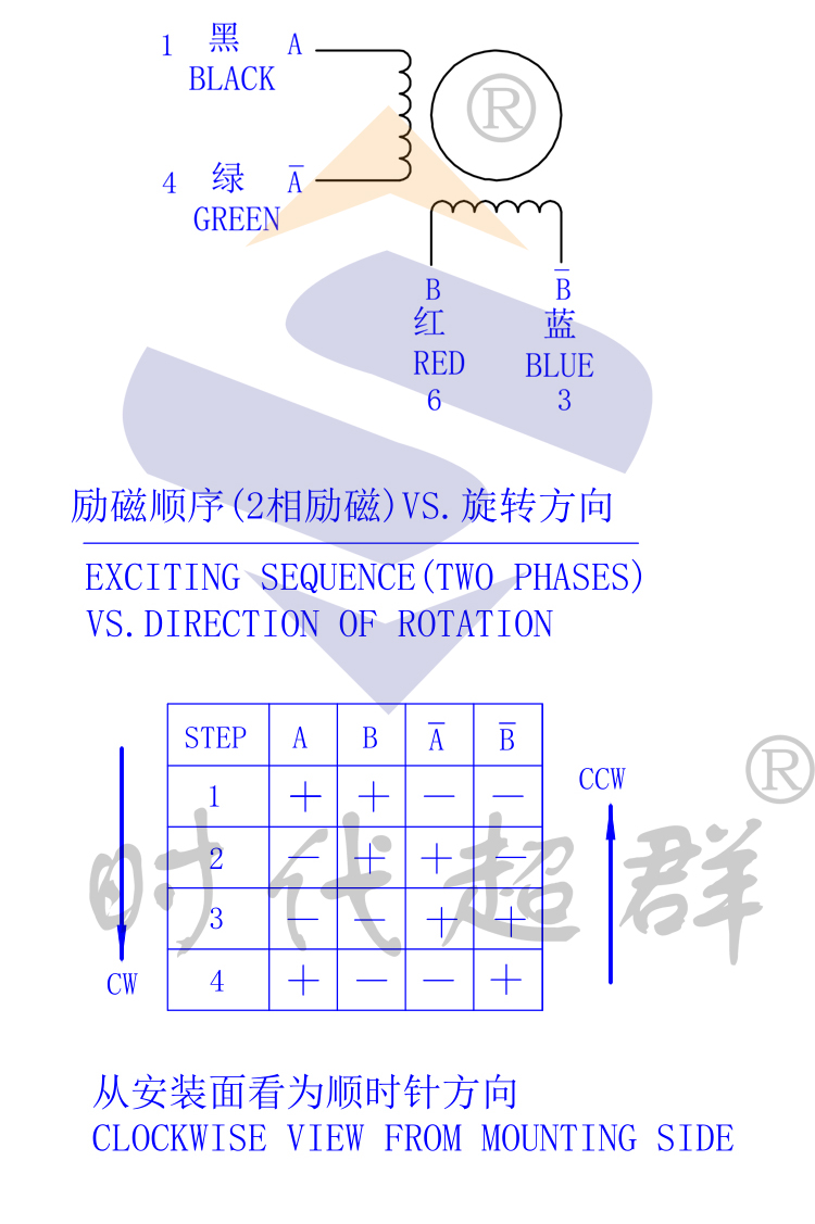 TB2Iu3Nd5CYBuNkHFCcXXcHtVXa_!!778524074.jpg TB2Iu3Nd5CYBuNkHFCcXXcHtVXa_!!778524074.jpg