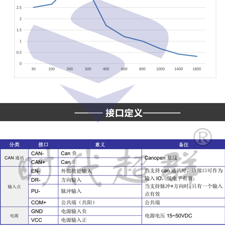 TB2JWIXfb3nBKNjSZFMXXaUSFXa_!!778524074 - 副本.jpg TB2JWIXfb3nBKNjSZFMXXaUSFXa_!!778524074 - 副本.jpg