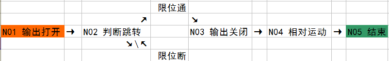 blob.png blob.png