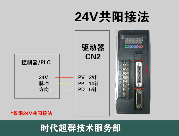 24V共陽接法.jpg 24V共陽接法.jpg