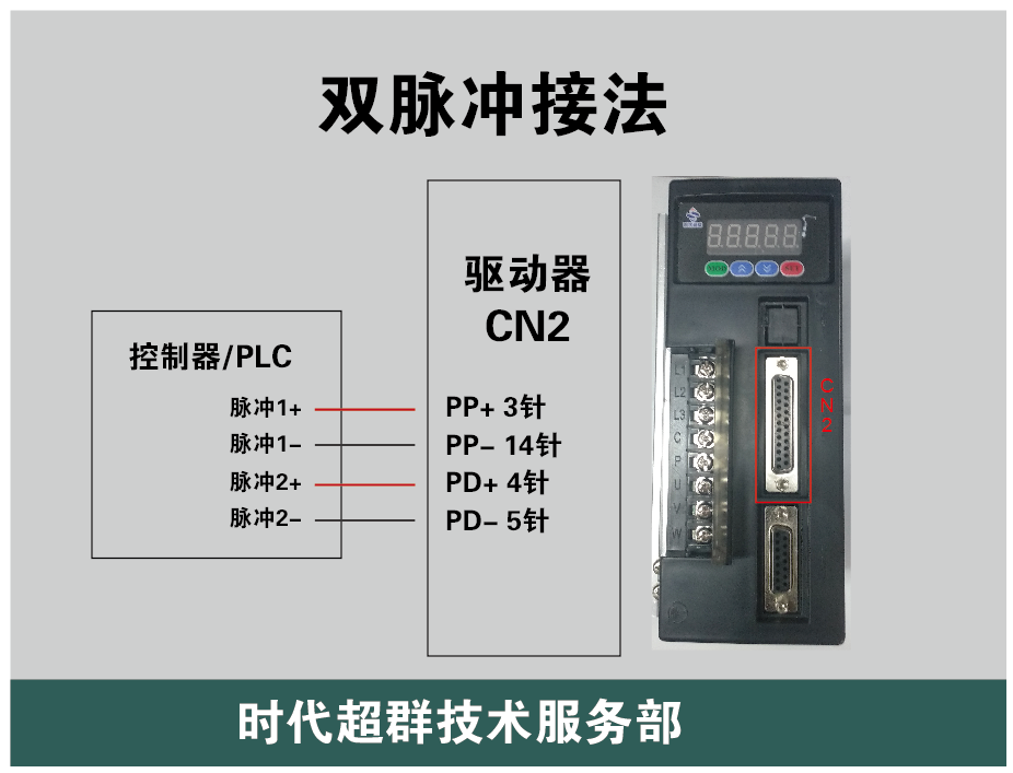 雙脈沖接法.png 雙脈沖接法.png