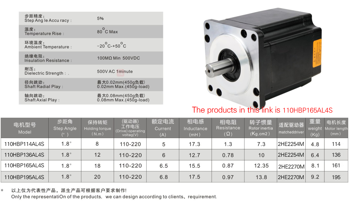 110HBP165AL4S-TK0參數.jpg 110HBP165AL4S-TK0參數.jpg