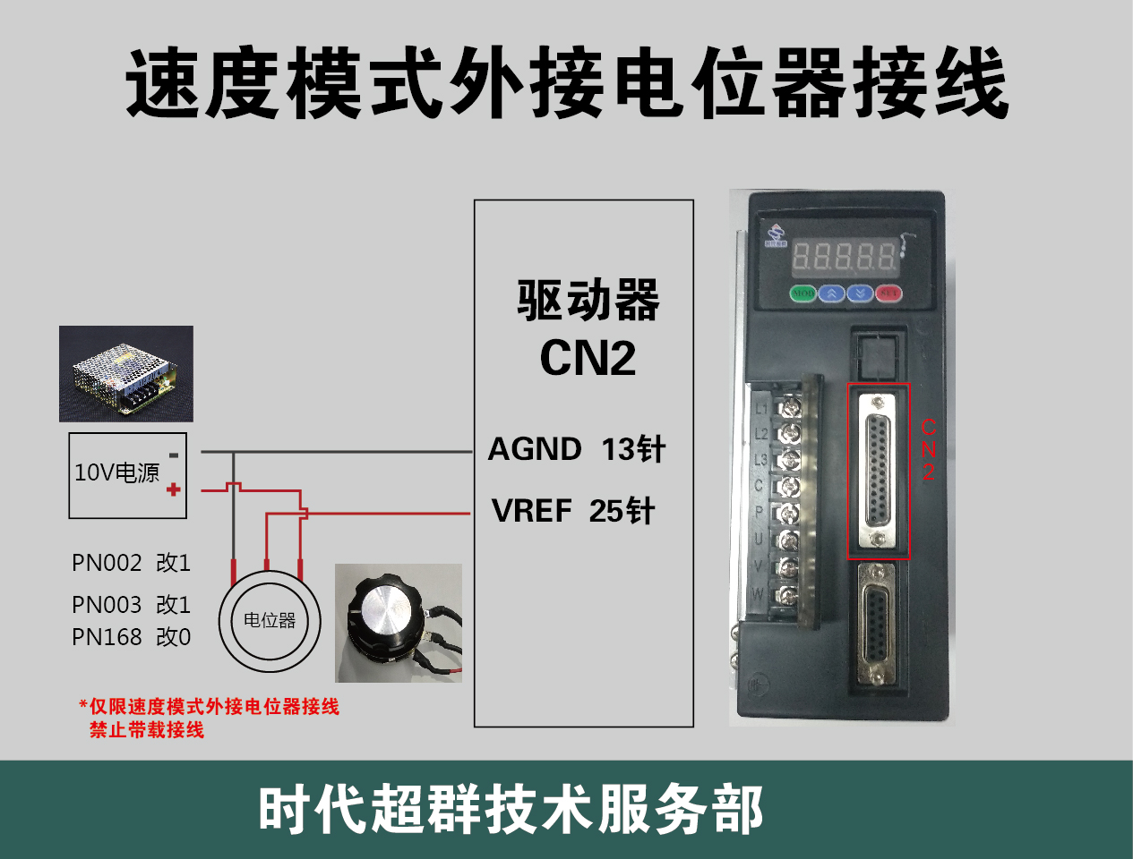 速度模式接線方法.jpg 速度模式接線方法.jpg