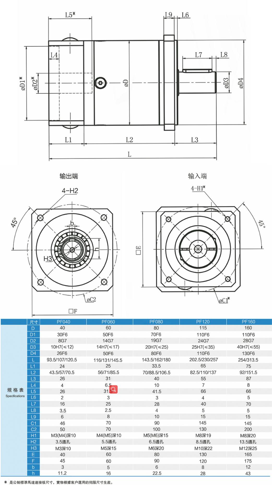 PF尺寸圖1.jpg PF尺寸圖1.jpg