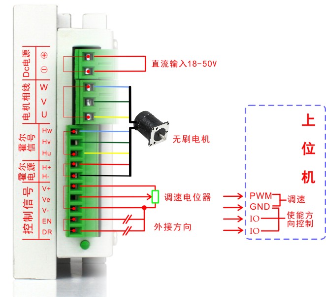 無刷電機(jī)接線圖.jpg 無刷電機(jī)接線圖.jpg