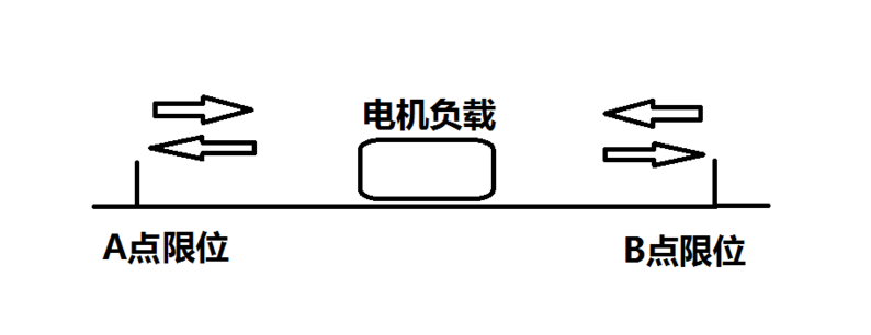 image.png image.png