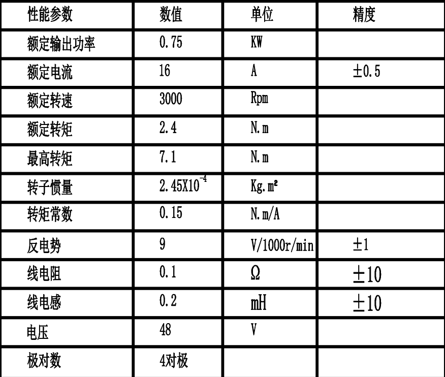 QQ圖片20191105164726.png QQ圖片20191105164726.png