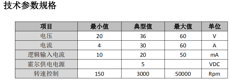 QQ圖片20191205112127.png QQ圖片20191205112127.png