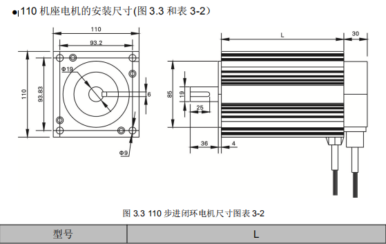 110閉環.png 110閉環.png