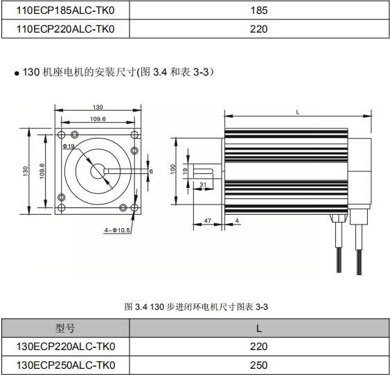 130閉環.png 130閉環.png