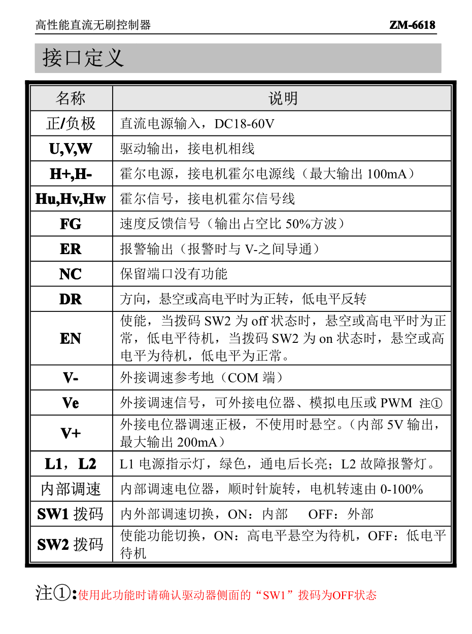 ZM-6618說明2.png ZM-6618說明2.png