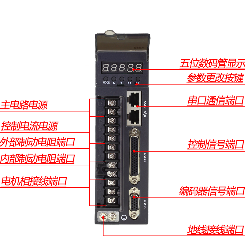 面板分布.png 面板分布.png