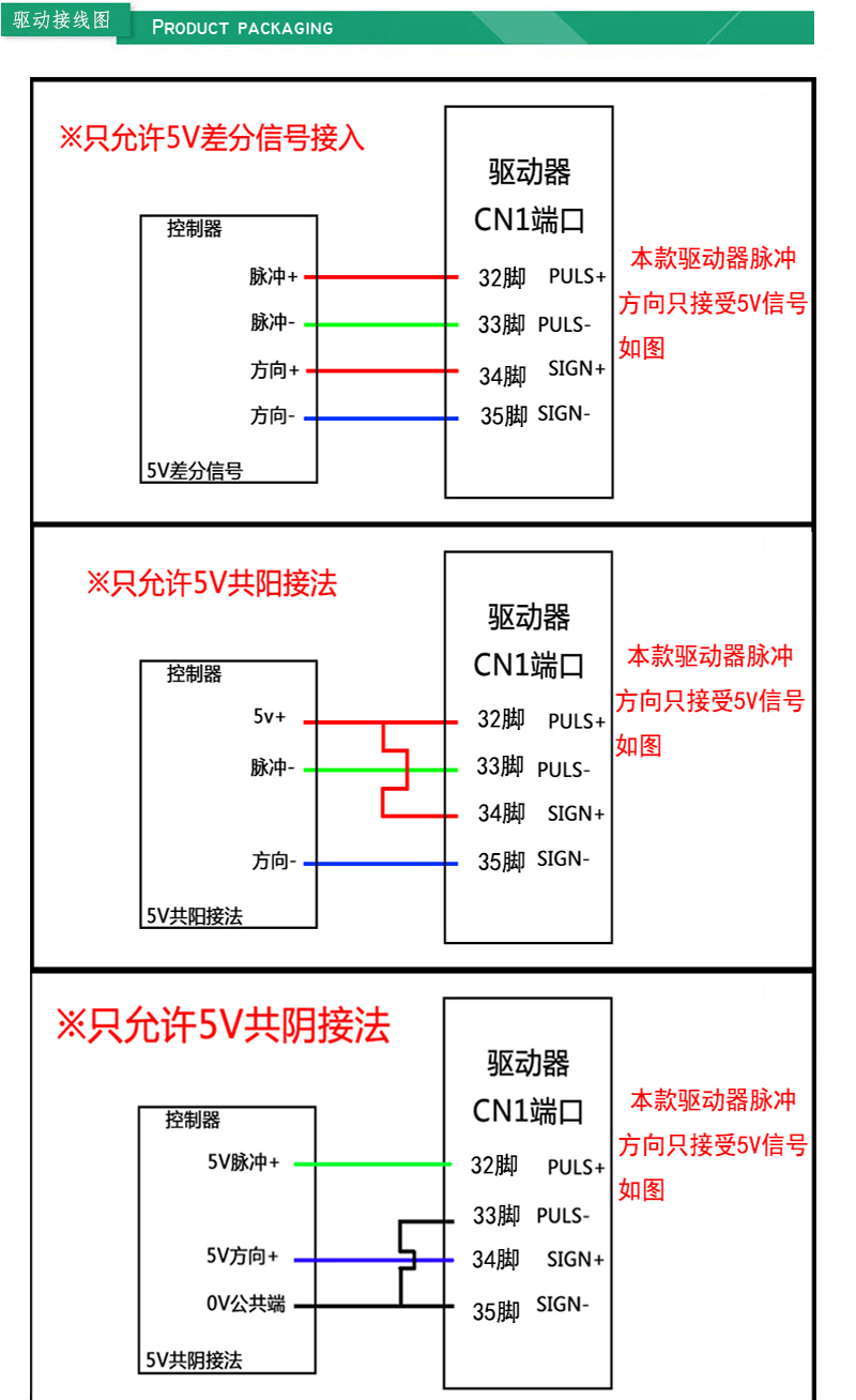 45c35fc37dd72baca471c401cf202355_O1CN01cY9pYZ1fxw7SWnC9v_!!778524074.jpg