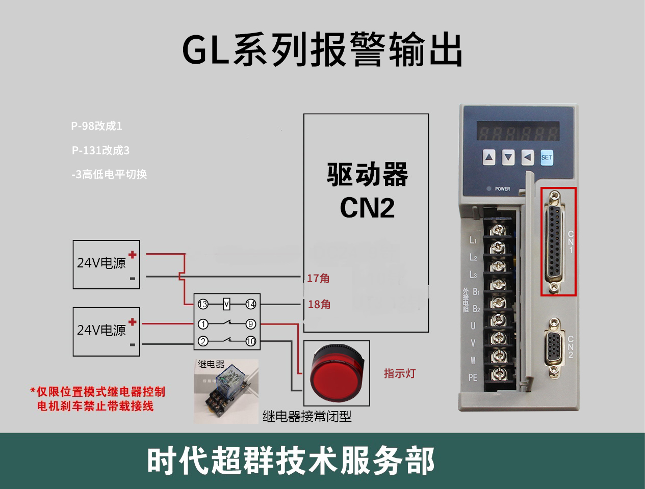GL報警輸出.jpg GL報警輸出.jpg