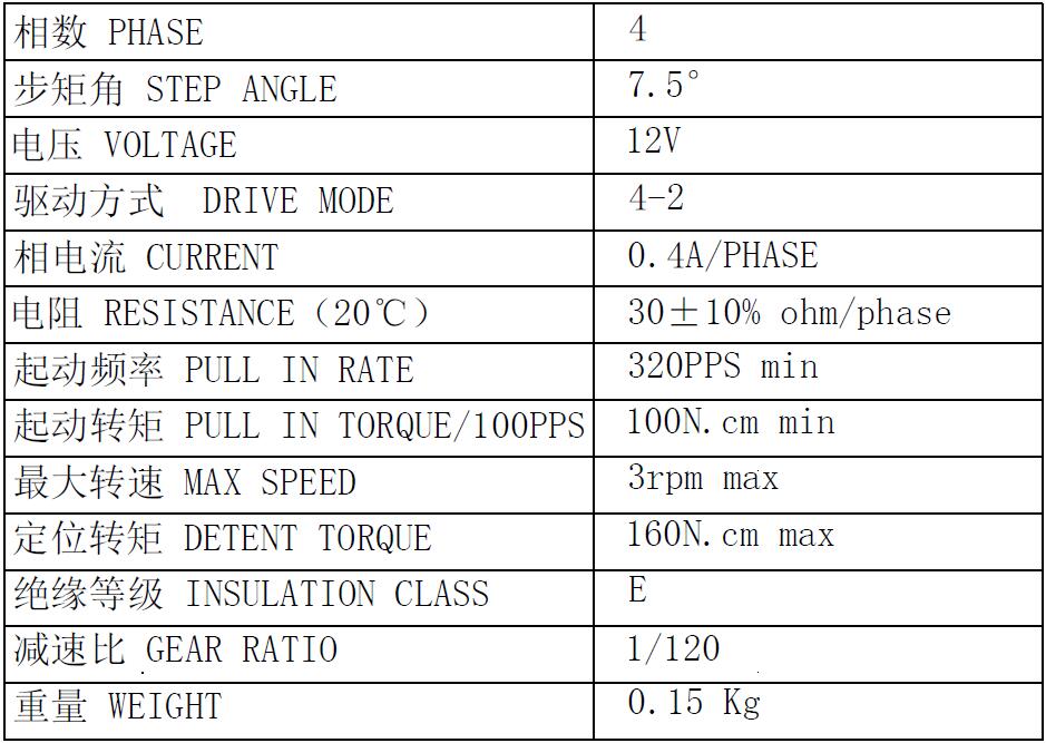 35-120參數表.jpg 35-120參數表.jpg