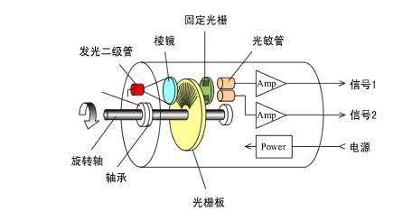 圖片1.jpg 圖片1.jpg