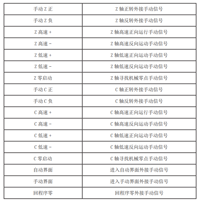 設置3.png 設置3.png