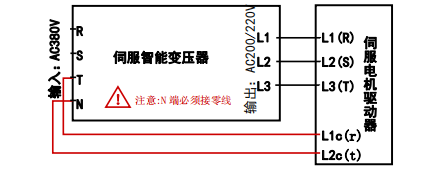 blob.png blob.png