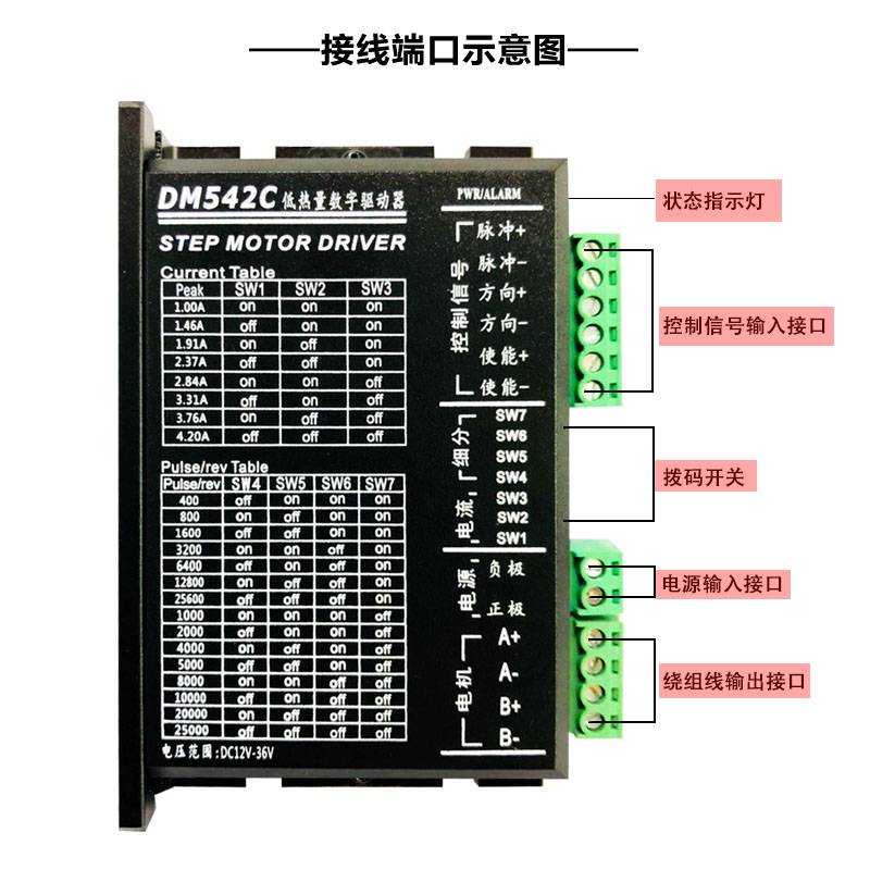 DM542C接線口示意圖.jpg DM542C接線口示意圖.jpg