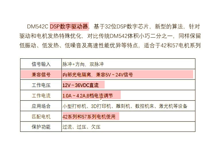 DM542c介紹.jpg DM542c介紹.jpg