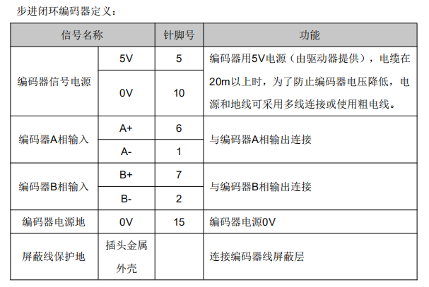 QQ圖片20210126174340.png QQ圖片20210126174340.png