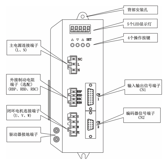 QQ圖片20210126174344.png QQ圖片20210126174344.png