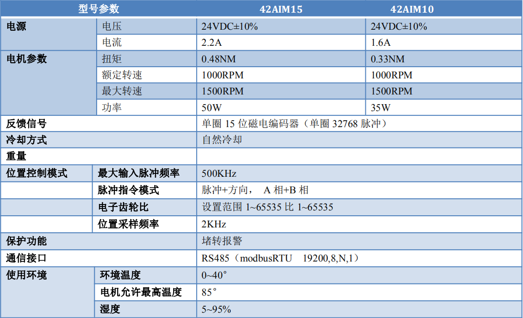 QQ圖片20210130104642.png QQ圖片20210130104642.png