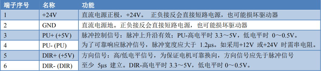 QQ圖片20210130105017.png QQ圖片20210130105017.png