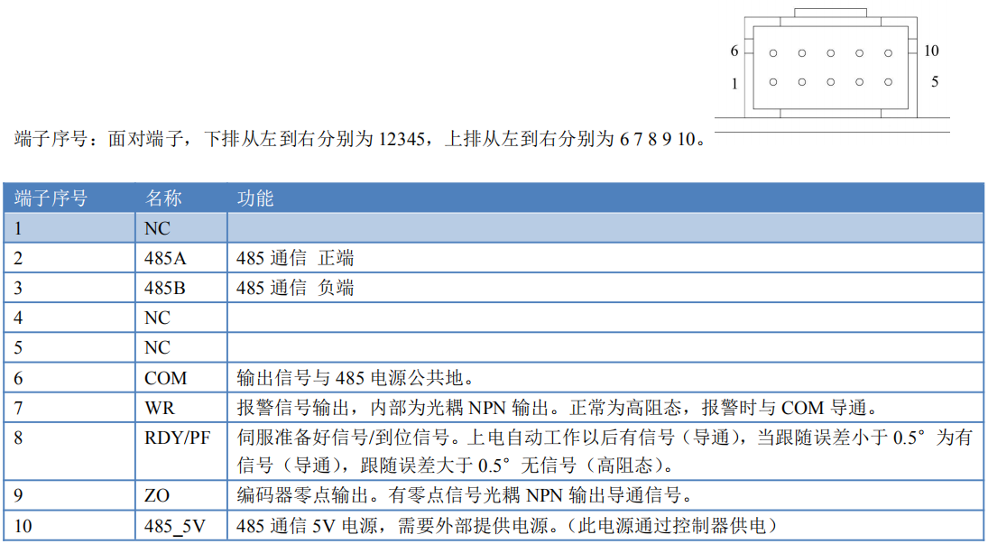 QQ圖片20210130105338.png QQ圖片20210130105338.png