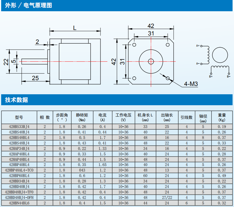 QQ圖片20210130112157.png QQ圖片20210130112157.png