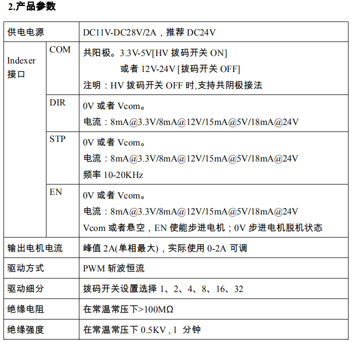QQ圖片20210130113831.png QQ圖片20210130113831.png