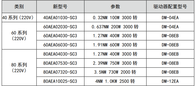 QQ圖片20210130141007.png QQ圖片20210130141007.png