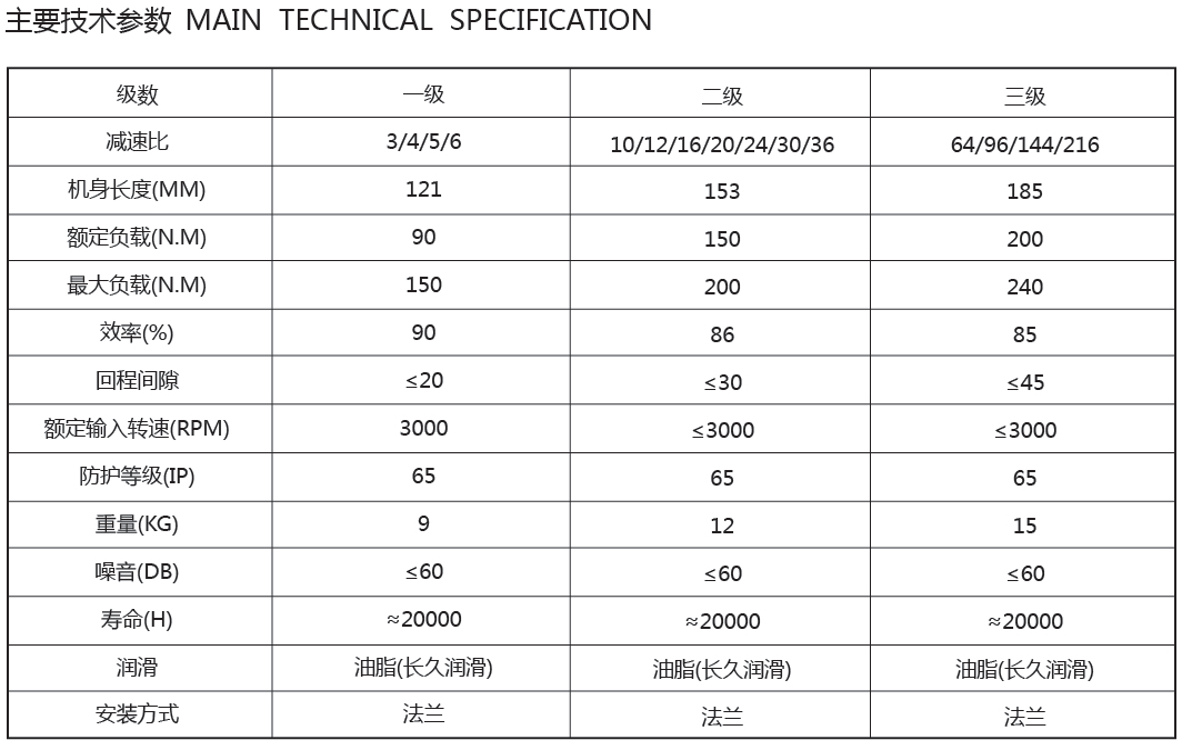 130步進2.png 130步進2.png