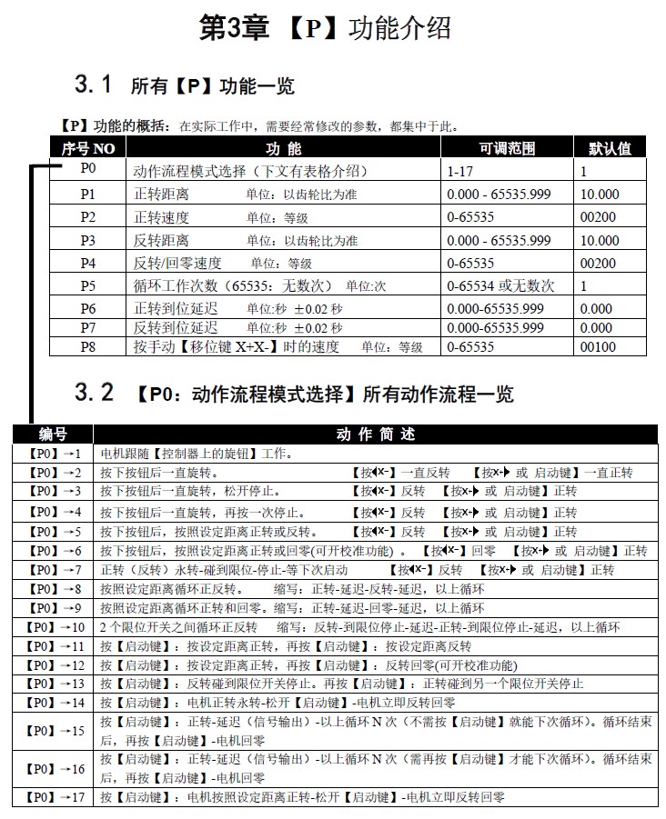 詳情4.JPG 詳情4.JPG