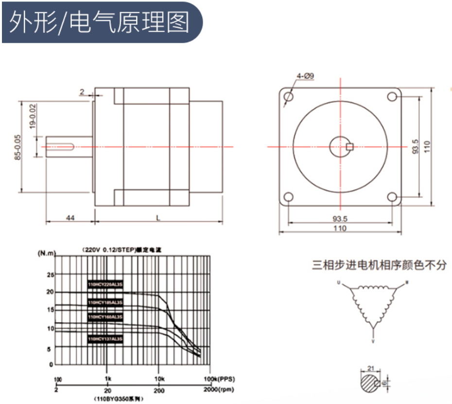 尺寸�?33.png 尺寸�?33.png