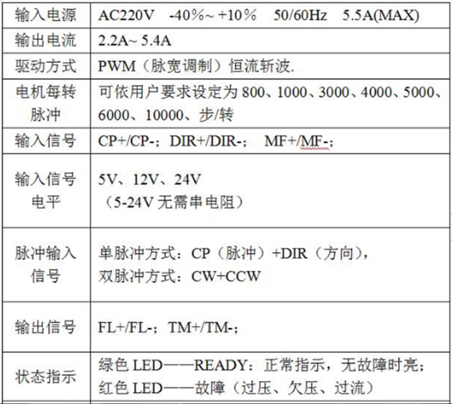 儲存22.png 儲存22.png