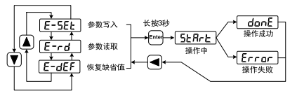 YJ7%53Q9~ZKYZK92F(152(O.png YJ7%53Q9~ZKYZK92F(152(O.png