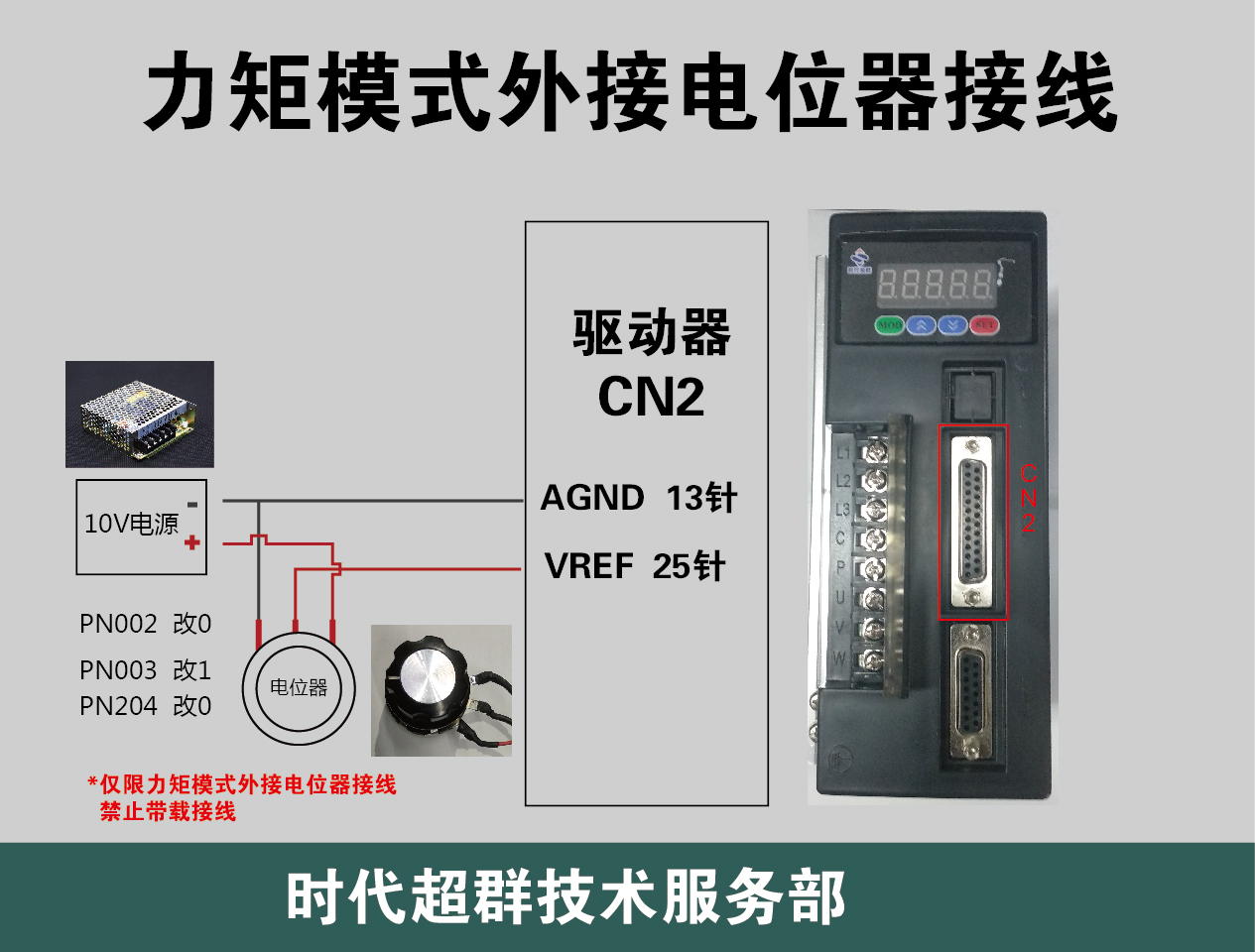 力矩模式接線方法.jpg 力矩模式接線方法.jpg