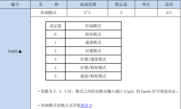 QQ截圖20210521091334.png QQ截圖20210521091334.png