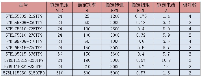 QQ؈D20210531114735.png