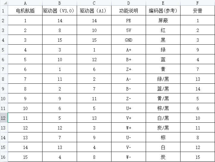 DM-08EB接線定義.png DM-08EB接線定義.png