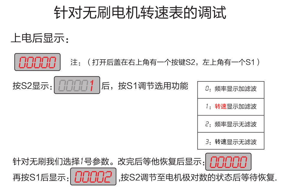 5166轉速表調節.JPG 5166轉速表調節.JPG