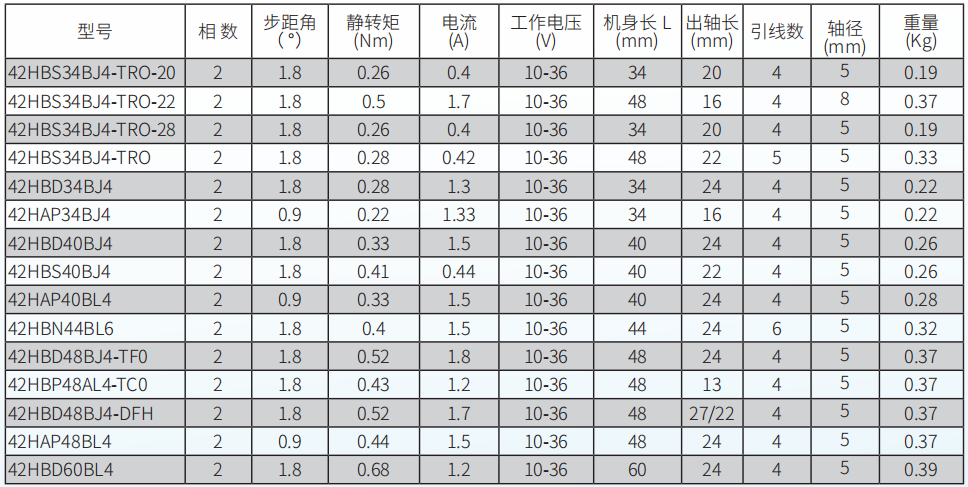 圖片3.png 圖片3.png