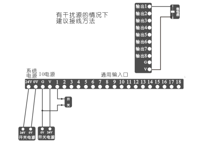文章1.png 文章1.png