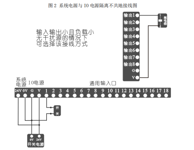 文章2.png 文章2.png