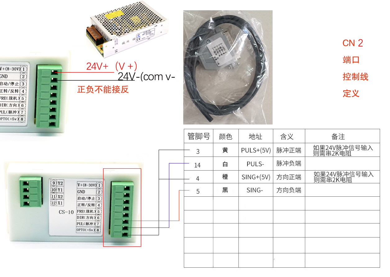 CS10-3和DM.jpg CS10-3和DM.jpg