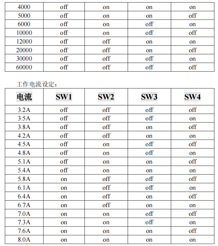 圖片6.png 圖片6.png