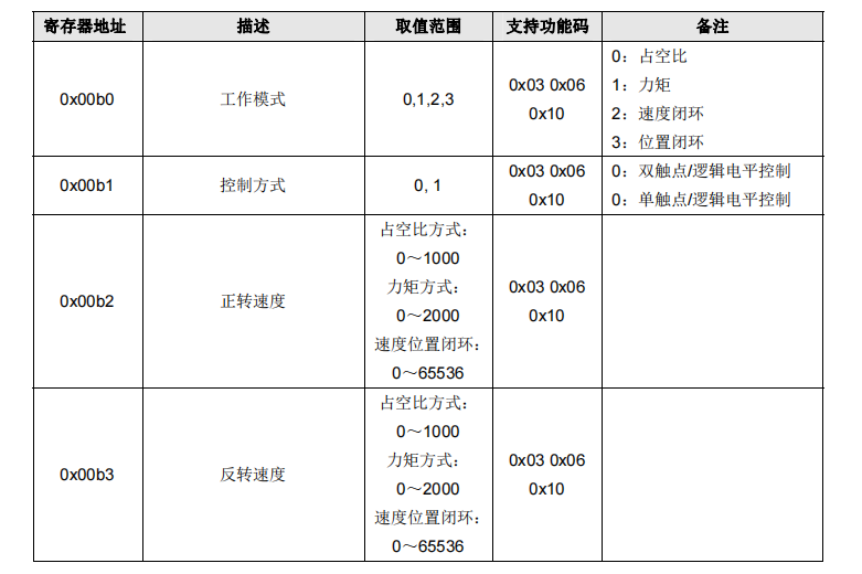 圖片5.png 圖片5.png