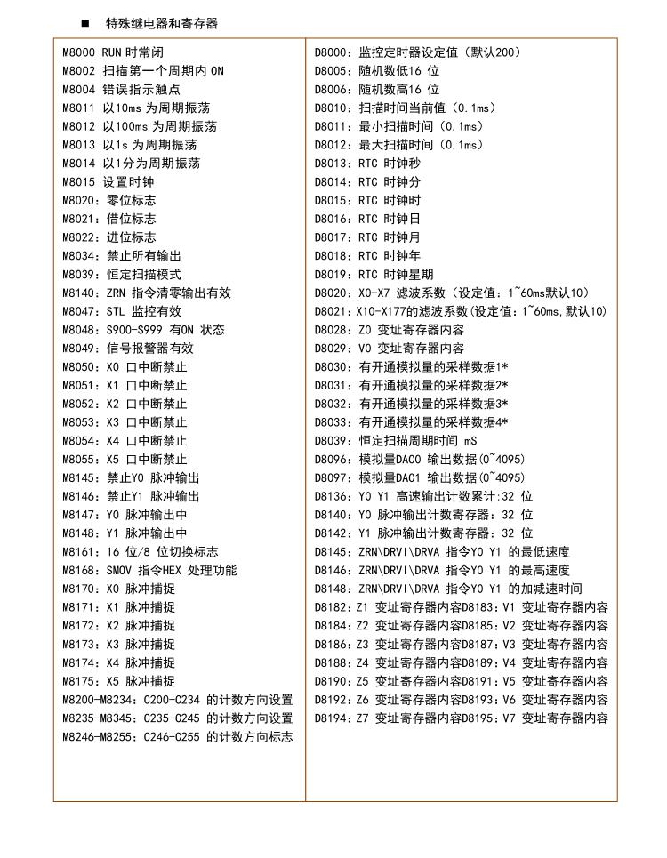 參數(shù)3.jpg 參數(shù)3.jpg